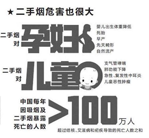 二手煙的危害如此恐怖，沸石內(nèi)墻壁材才是它的克星