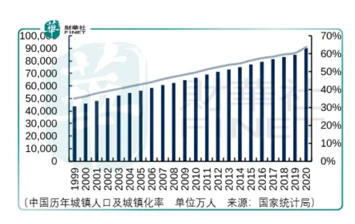 容易被“忽視”的建筑涂料市場！